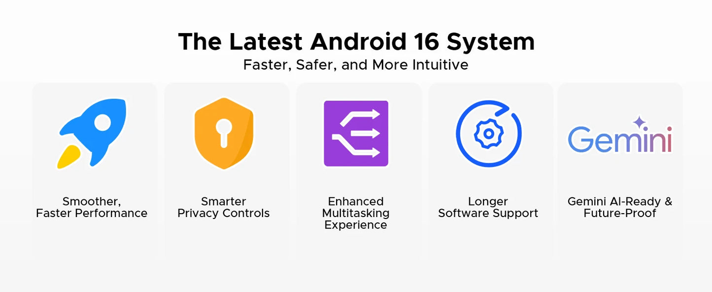 DOOGEE U11 Ultra-Klares 90Hz Display - 11Zoll 4GB RAM 128GB ROM