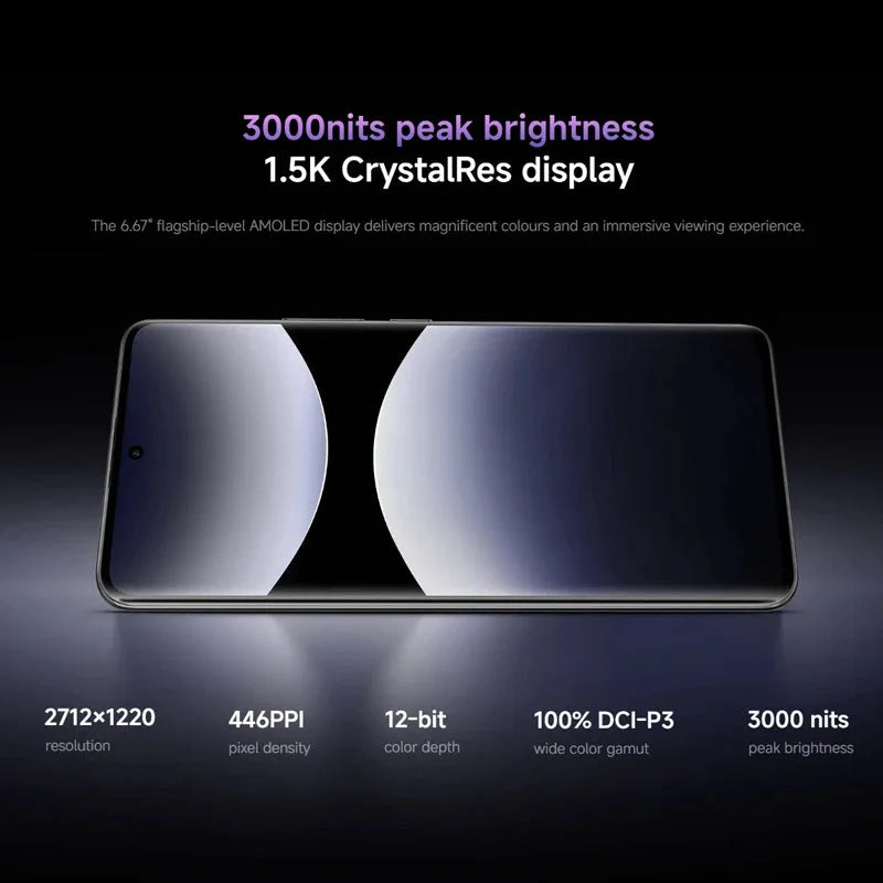 Xiaomi Redmi Note 14 Pro Plus - AMOLED Display, 4500-6000 mAh, 120 W, 6,67 Zoll by Golden Bridge Store