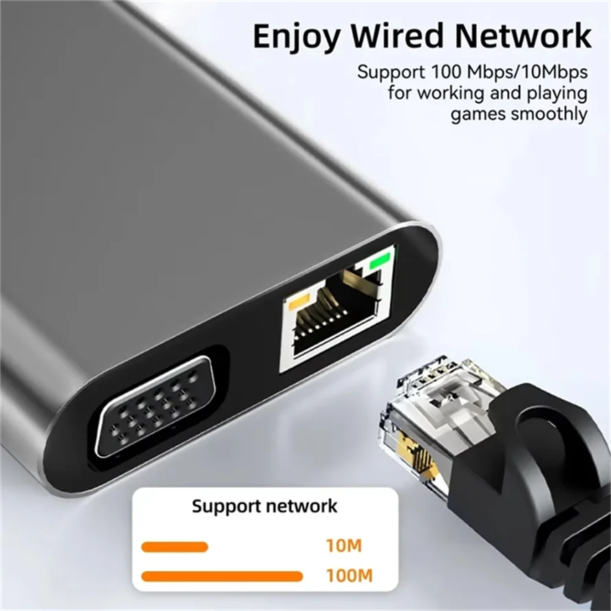 11-in-1 USB-C Hub 4K HDMI - 11 Ports, PD87W, kompakt