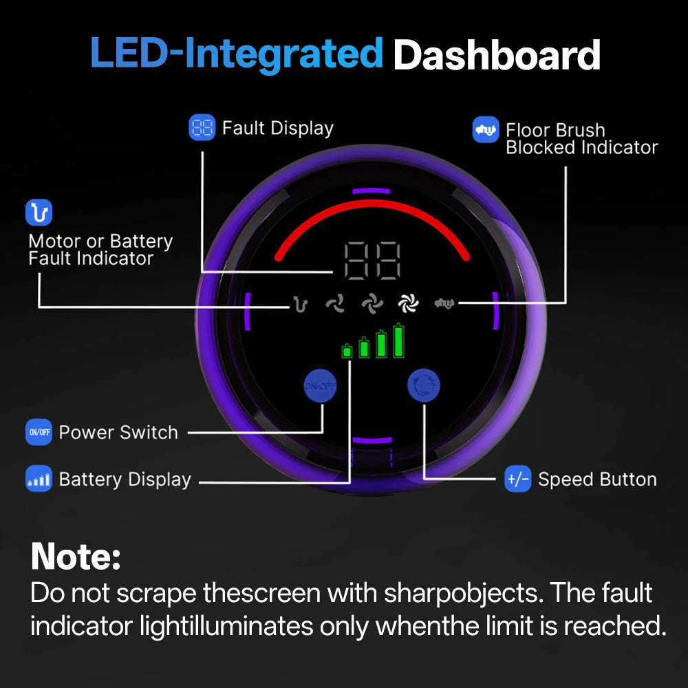 COTIAR R11 Hochleistungs Akku-Staubsauger - 1-2 L, 500 W, Ca. 3 Kg