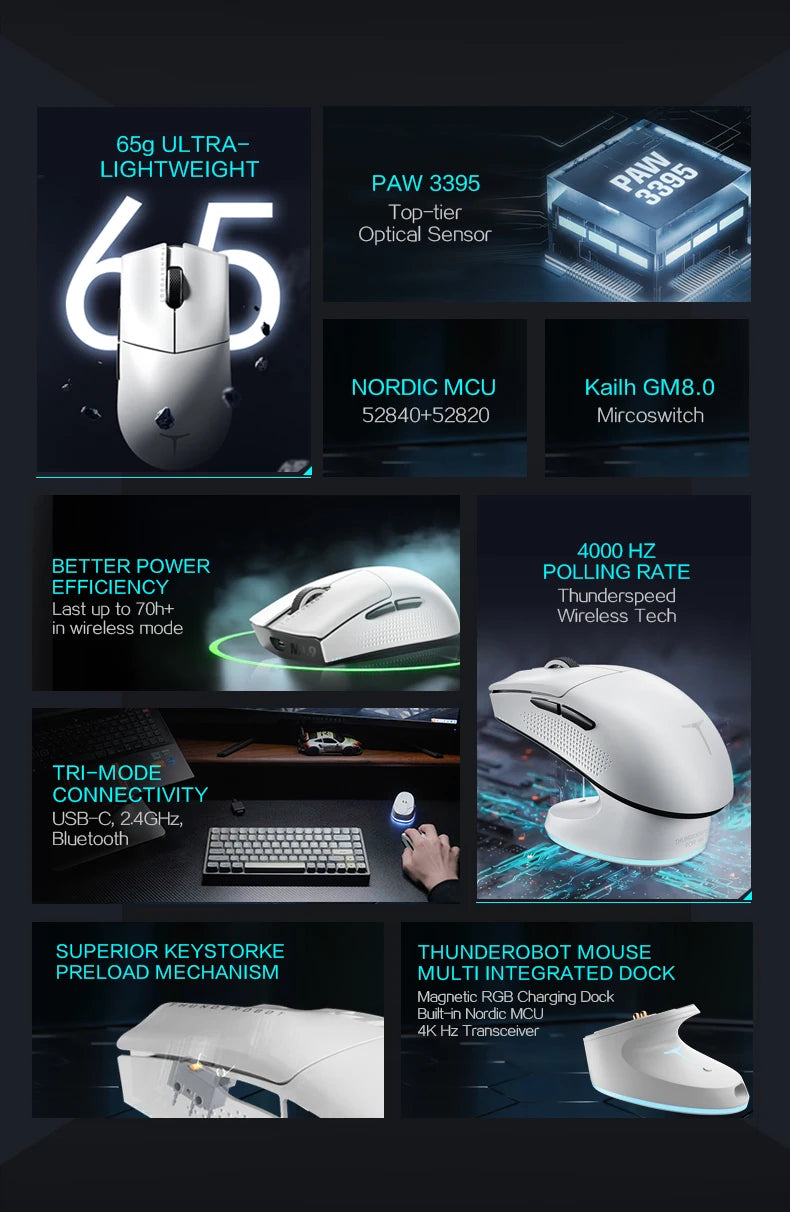 Thunderobot ML903 TriMode Gaming-Maus - 26.000 DPI, 65g