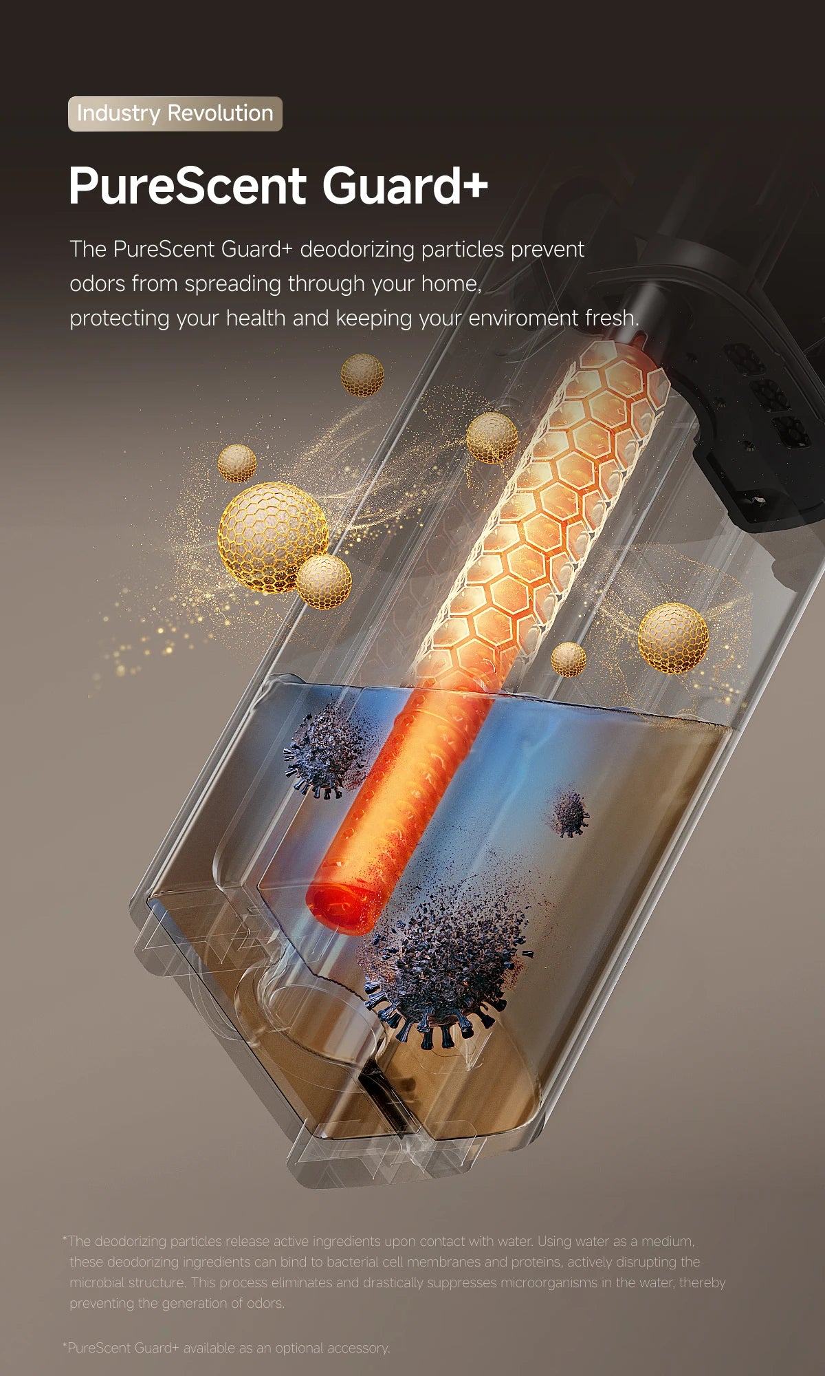 UWANT D500 Nass-Trockensauger Selbstreinigend-Staubbox 0,6-1 L 24x26x11