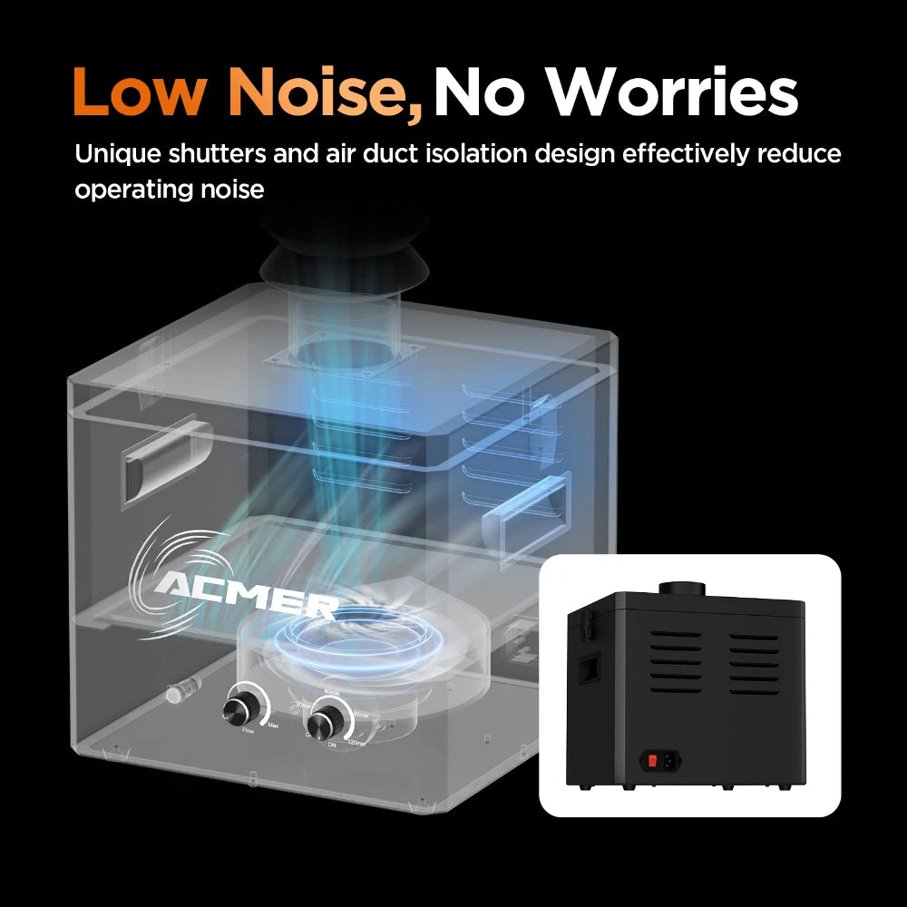 ACMER AP220 Geräuscharmer Luftreiniger - 210 M3h 3Schicht Filter by Golden Bridge Store