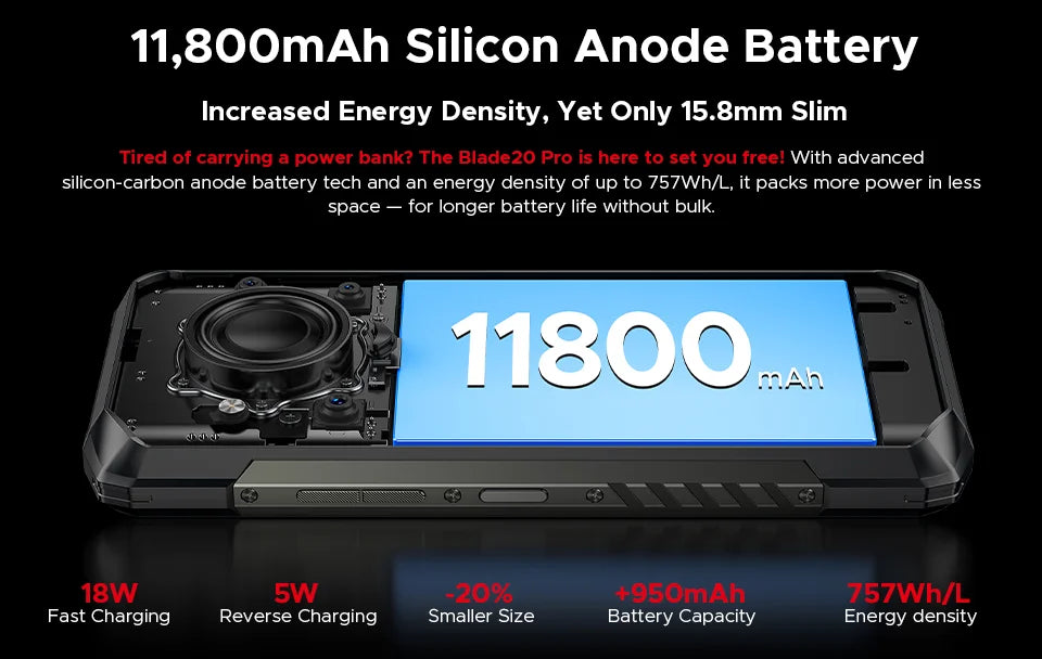 DOOGEE Blade20 Pro Robustes Smartphone - 11800mAh 18W 6,6 Zoll