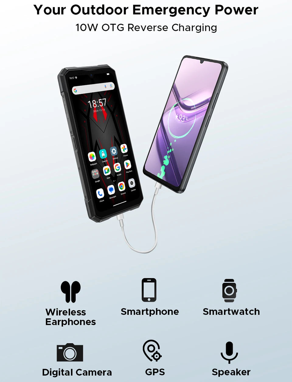 DOOGEE S200 Plus Outdoor 5G Smartphone - 11000 mAh, 66 W, 6,72 Zoll