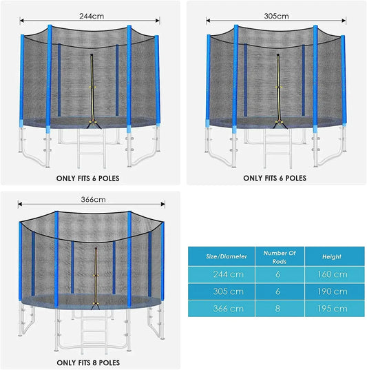 Trampolin-Sicherheitsnetz UV-Beständig Für Runde Rahmen 244/305/366 cm