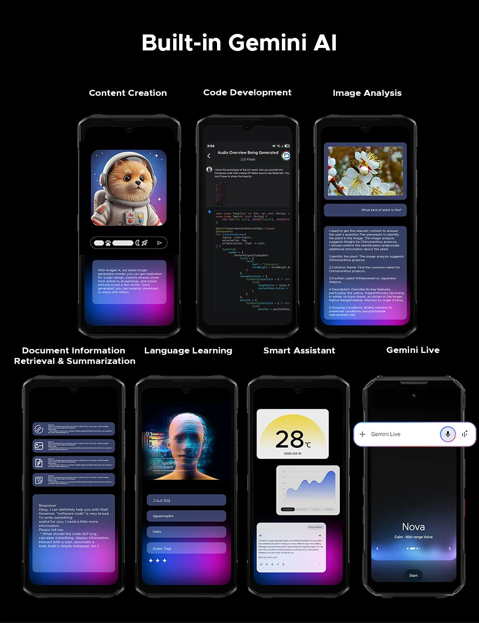 DOOGEE S200 Robustes 5G Smartphone - 10100 mAh, 33W, 6,72 Zoll