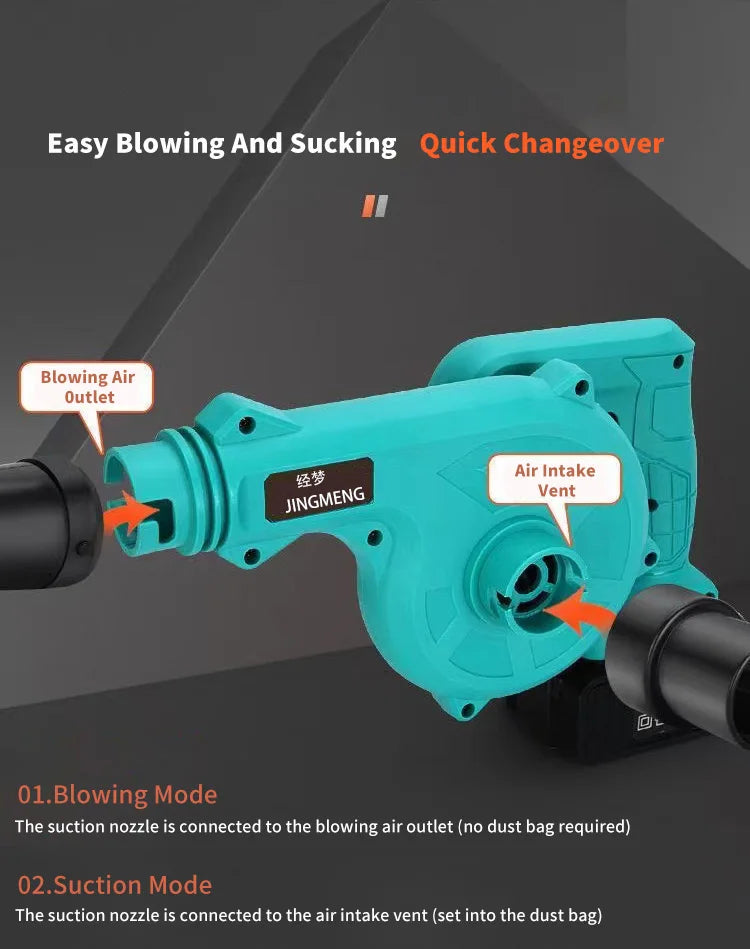 Akku-Laubbläser 2025: Makita-kompatibel 18V - Garden Power Tools Collection