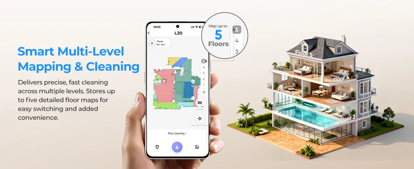 Laresar L30 Beutellos Zyklon-Saugkraft - Kapazität 300 ml, 10000 Pa