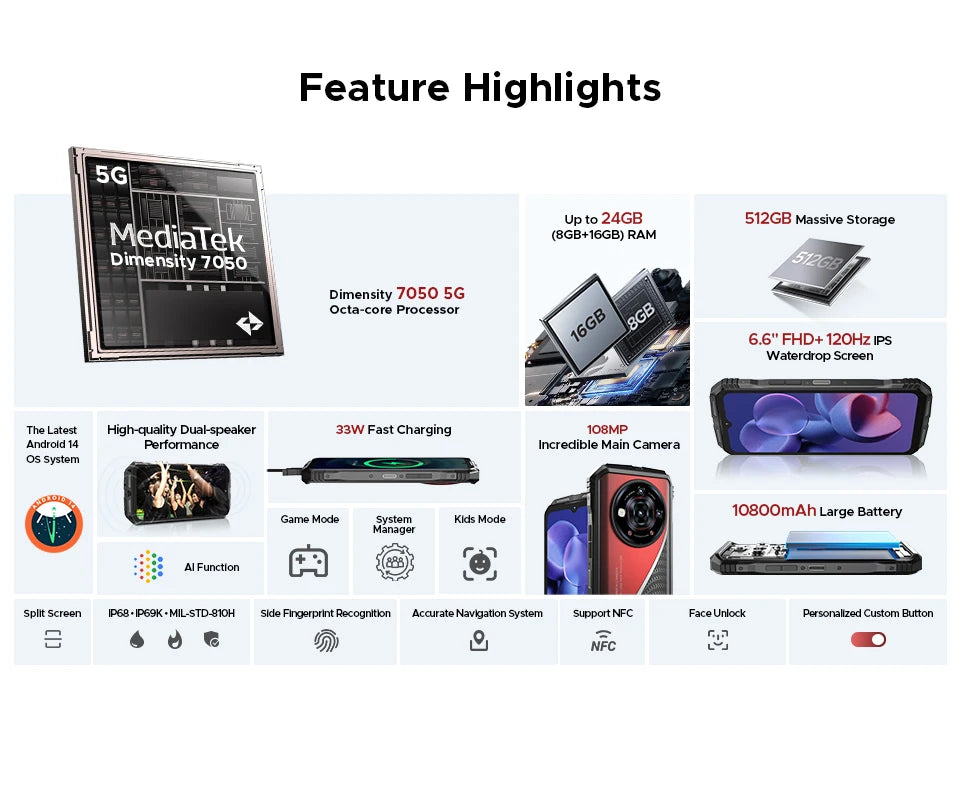 Doogee S118 Pro Robustes 5G Smartphone - 10800 mAh, 33W, 6,6 Zoll