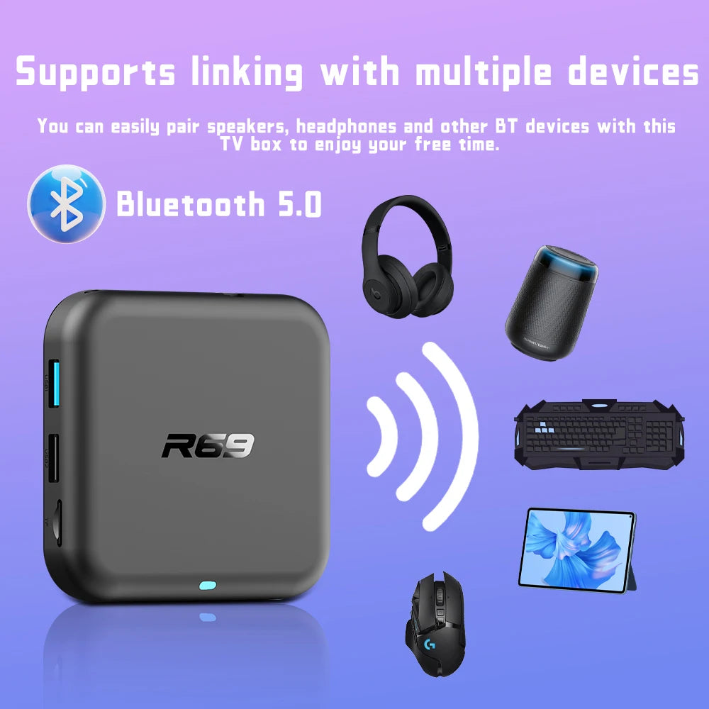 Janmifly R69-1 4K Android TV Box - 6 GB RAM 128 GB ROM 5V 2A