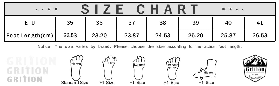 Outdoor-Sandalen 2025: GRITION Women Outdoors Sandals Fashion Girls Shoes - Open Toe Outdoor Flat Summer Beach Casual Non-Slip Lightweight Collection
