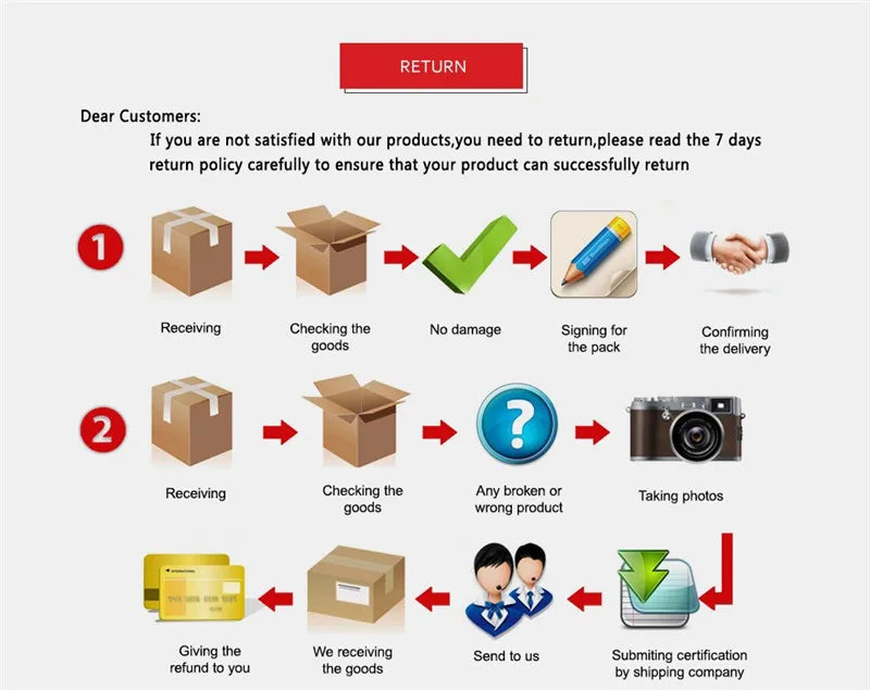 NovaCare Zahnbürstenhalter Wandmontage - Kapazität 2 Bürsten, Größe 8x6 cm, ABS