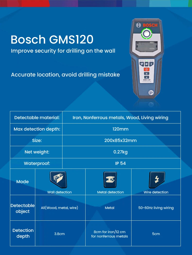 Scaner de perete 2025: Detector de perete Bosch Professional - Scaner digital pentru cabluri sub tensiune