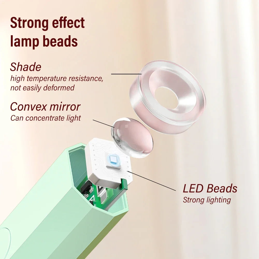 Handheld Mini UV LED Nail Lamp for Gel Polish Curing USB Rechargeable Quick Dry Portable Manicure Machine Nail Art Tool