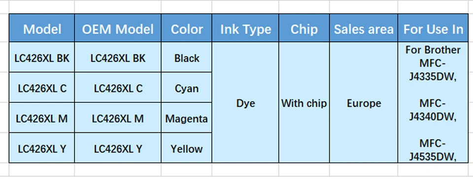 LC426 LC426XL Compatible Ink Cartridge For Brother Brother MFC-J4335DW,MFC-J4340DW,MFC-J4535DW,MFC-J4540DW Printer Ink