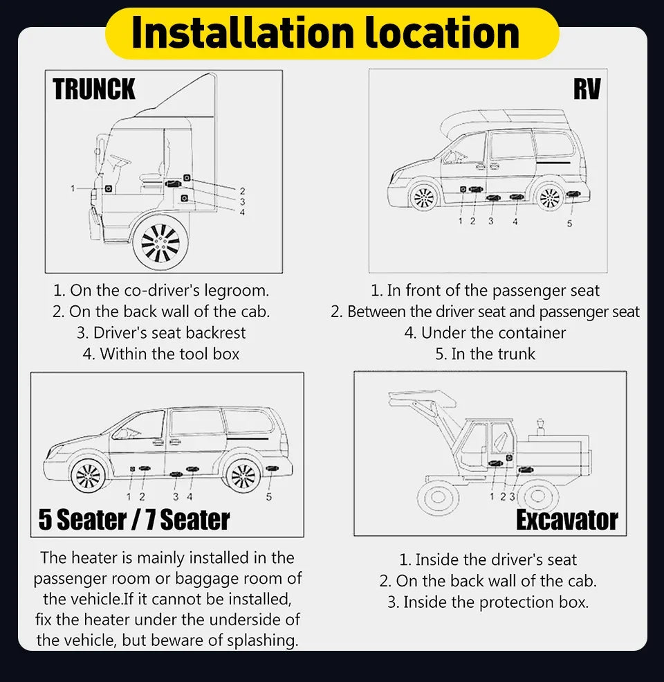 Diesel-Heizung 2025: Sunster 8KW 12V&24V Portable All In One - LCD Monitor Car Parking Air Heater für Campervan Tent Trucks Collection
