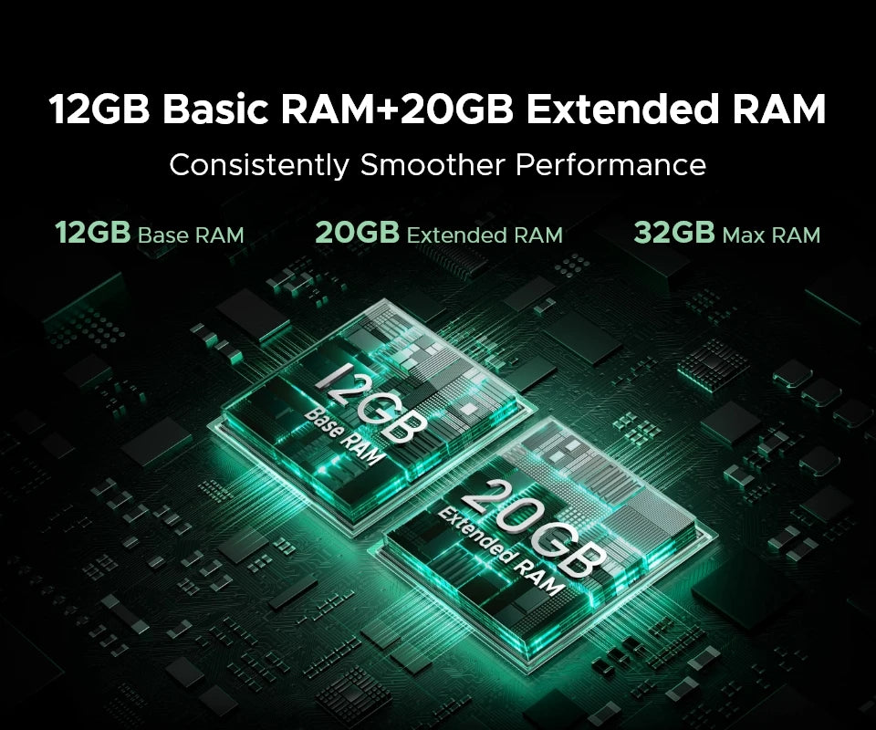 Doogee S Cyber Pro Robustes - 10800 mAh, 33W, 6.6 Zoll