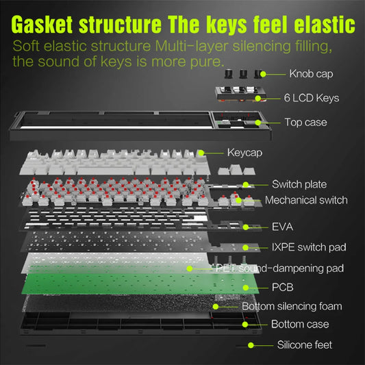 MRSVI K1 PRO LCD-KI-Tastatur - 80% mechanisch Hot-Swap