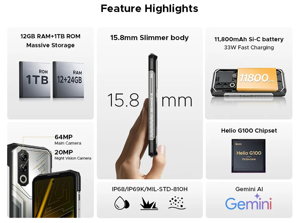 DOOGEE Blade20 Max Outdoor-Smartphone - 11800mAh 33W 6,6 Zoll