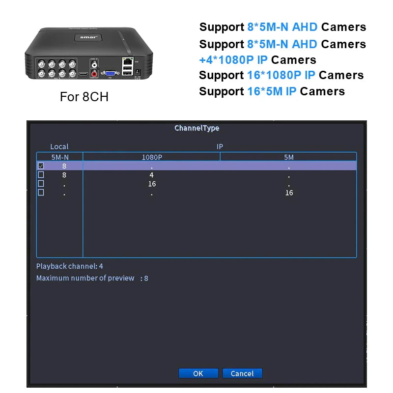 DVR-System 2025: Smar 5 in 1 CCTV Mini DVR TVI CVI AHD CVBS - IP Camera Digital Video Recorder 4CH 8CH 5MP NVR Security Onvif Collection