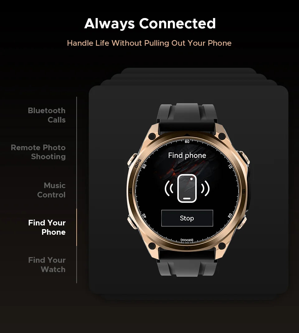 DOOGEE Anywise W1 AMOLED - Akkulaufzeit 18 Tage, Bluetooth 5.3, 1,43 Zoll