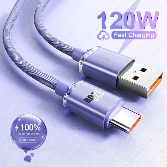 Ladekabel 2025: 120W-6A USB-Type-C Fast-Charge - Quick Charge Collection