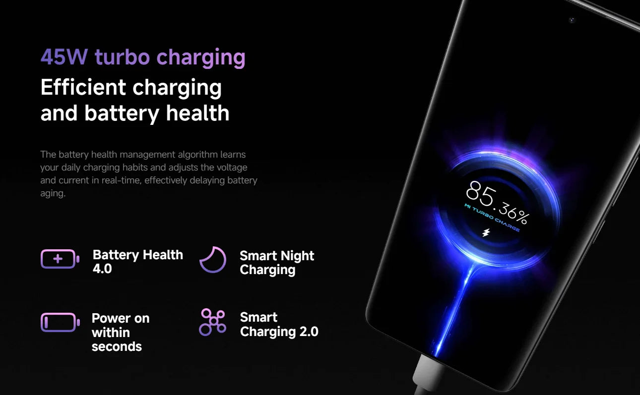 Xiaomi Redmi Note 14 Pro 5G - Batterie 5000 mAh, 45W, 6,68 Zoll AMOLED