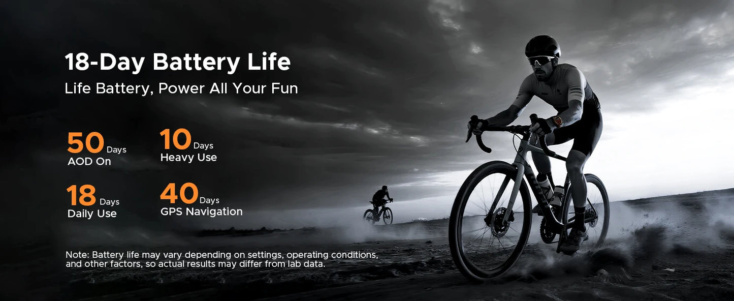 Doogee Anywise W1 Pro Dual GPS - Kapazität 320mAh, Display 1,4 Zoll