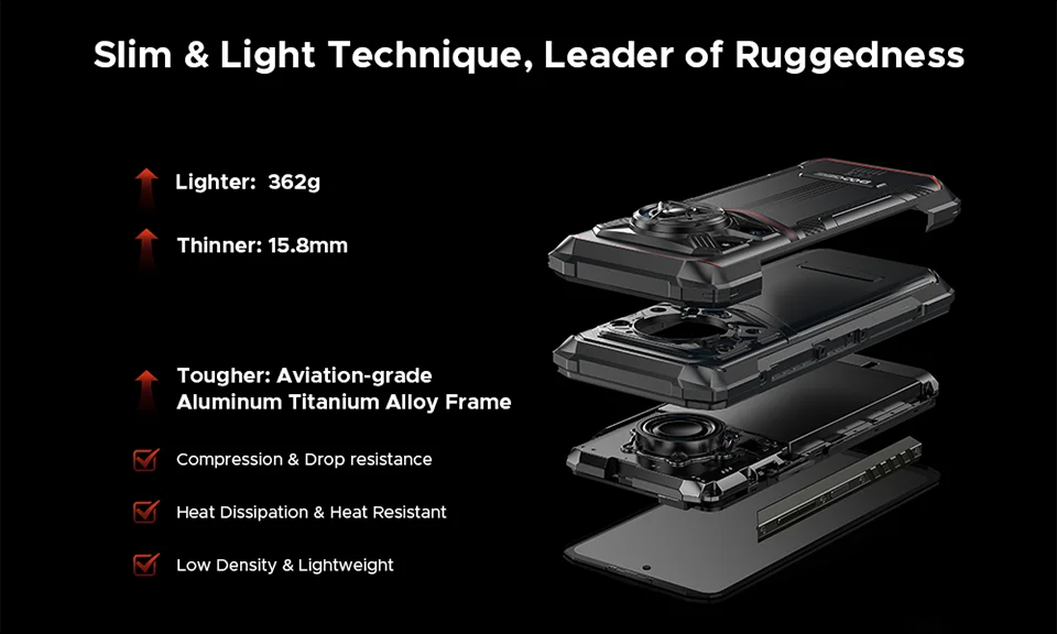 DOOGEE Blade20 Play Robustes 5G - Kapazität 10300mAh, 33W, 6,6 Zoll