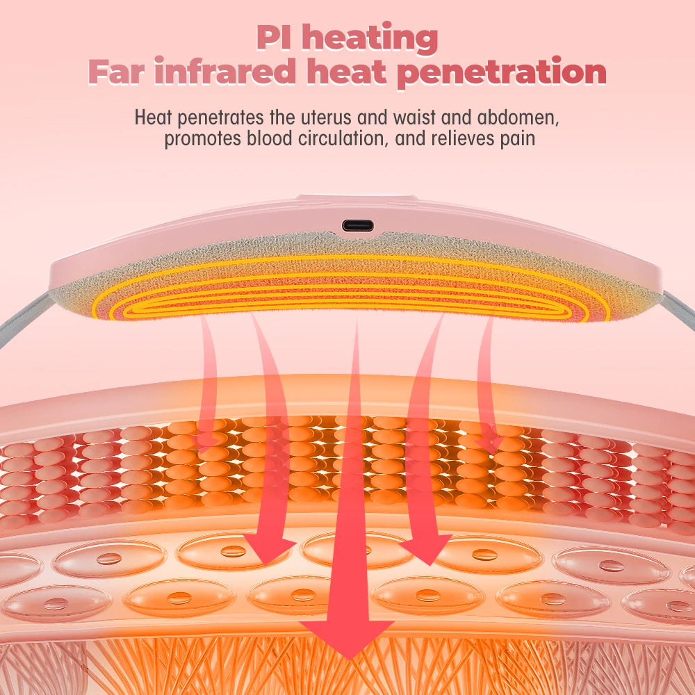 Menstrual Heating Belt 3 Gears Vibrating Electric Belly Massager Period Pain Relief Waist Stomach Abdominal Warming Belt Pad