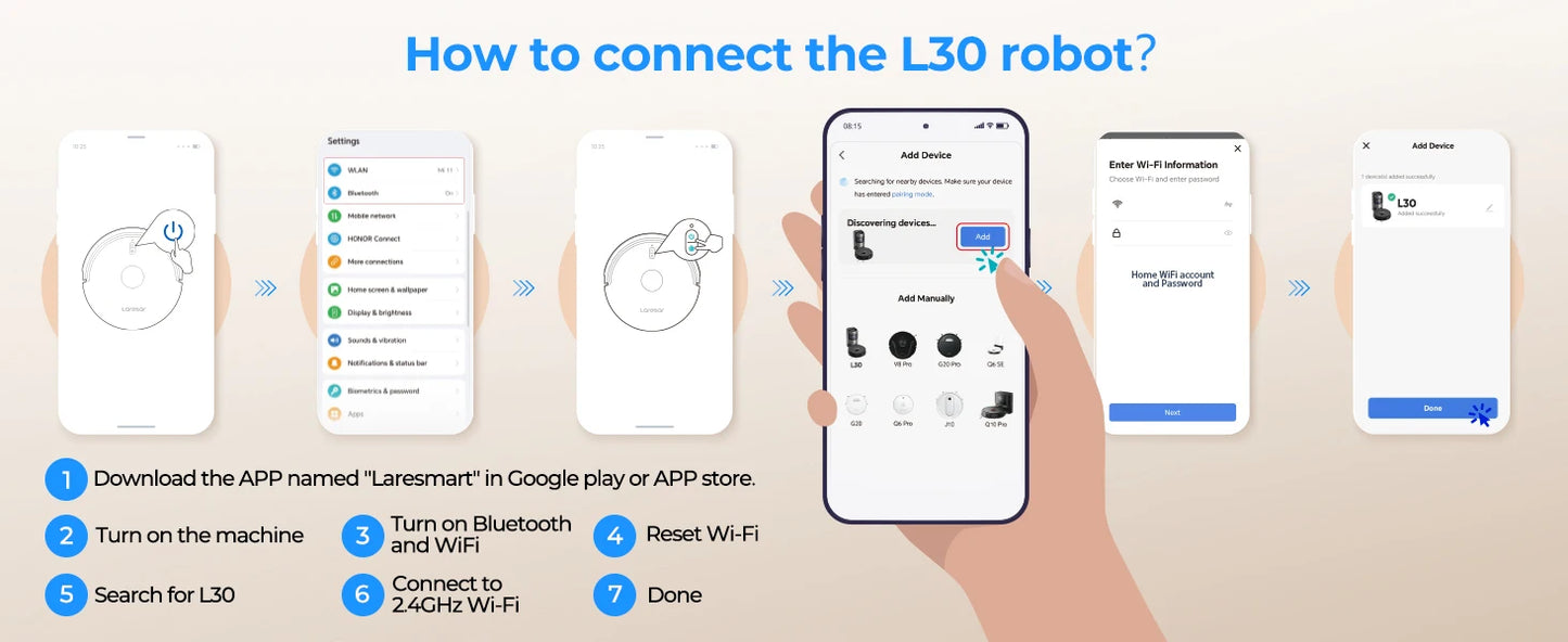 Laresar L30 Beutellos Zyklon-Saugkraft - Kapazität 300 ml, 10000 Pa