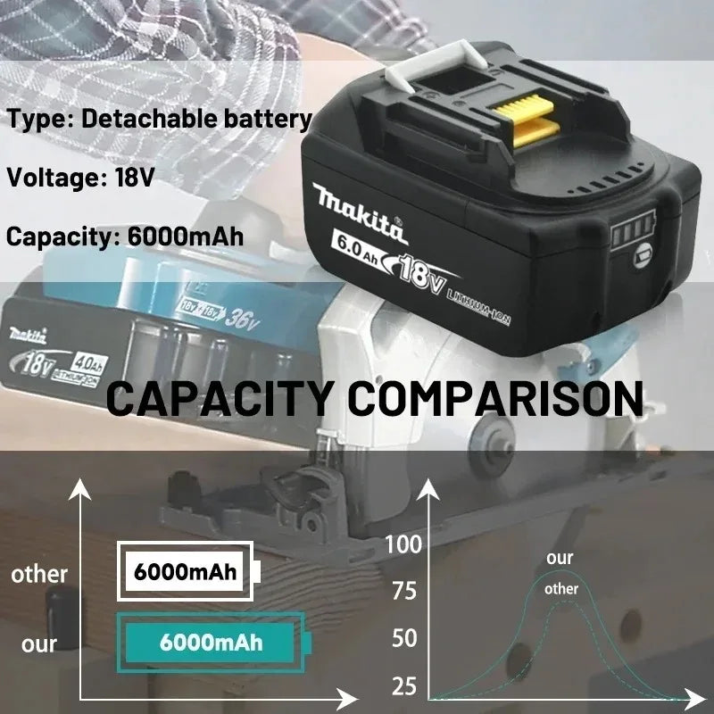 Authentic Makita 18V 6Ah rechargeable power tool battery with LED lithium-ion substitute LXT BL1860B BL1860 BL1850 charger