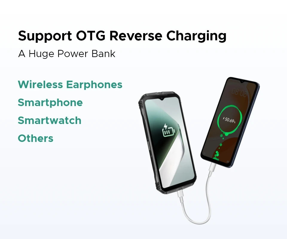 Doogee S Cyber Pro Robustes - 10800 mAh, 33W, 6.6 Zoll