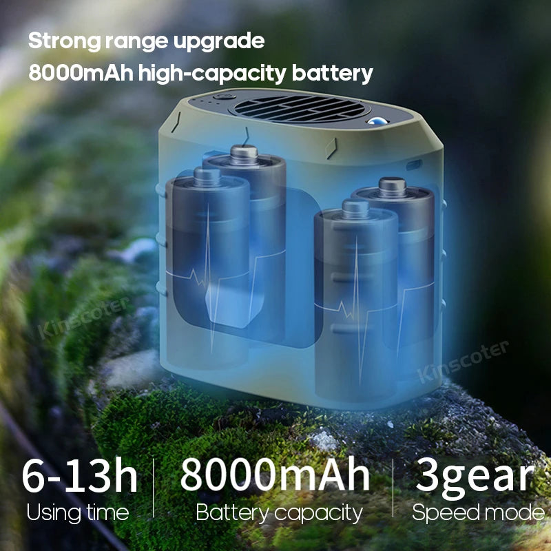 KINSCOTER Tragbarer Outdoor Hüft-Ventilator - 8000mAh LED Beleuchtung Multifunktional Nacken-Ventilator Power Bank