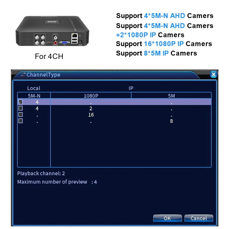 DVR-System 2025: Smar 5 in 1 CCTV Mini DVR TVI CVI AHD CVBS - IP Camera Digital Video Recorder 4CH 8CH 5MP NVR Security Onvif Collection