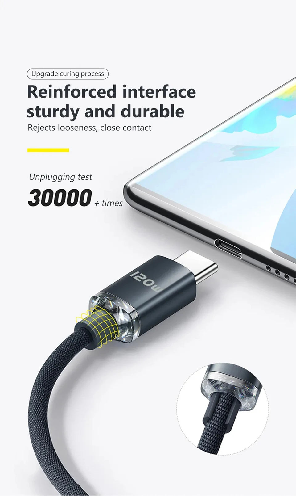 Ladekabel 2025: 120W-6A USB-Type-C Fast-Charge - Quick Charge Collection