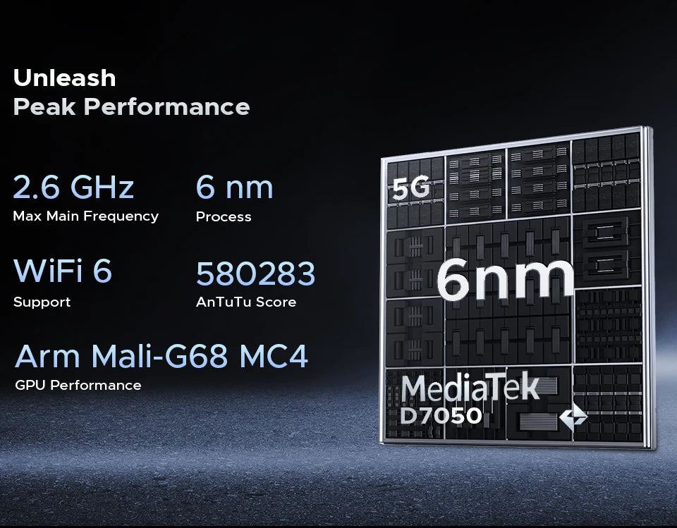 DOOGEE Blade GT Robustes 5G - 5500 mAh 18W 6.72 Zoll