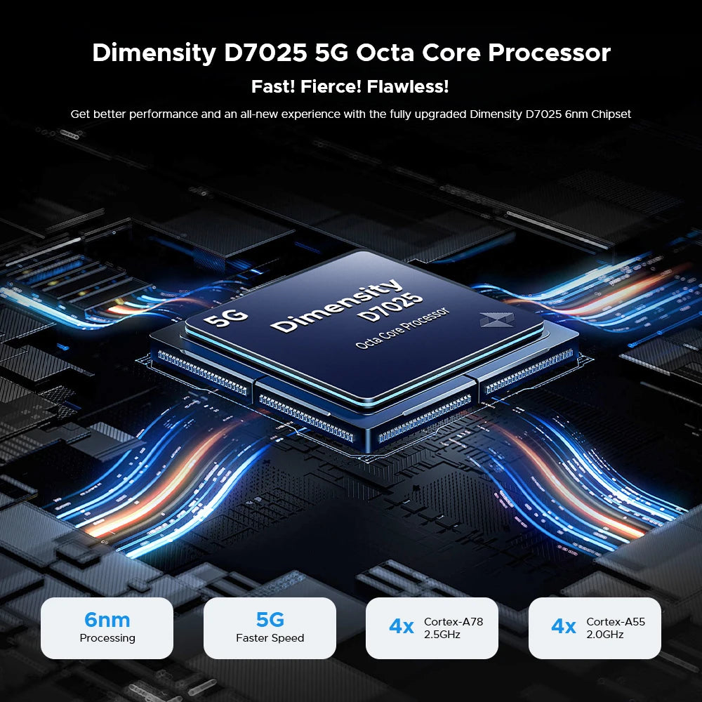 DOOGEE Blade GT Play Robustes 5G - 256 GB, 5800 mAh, 6,72 Zoll