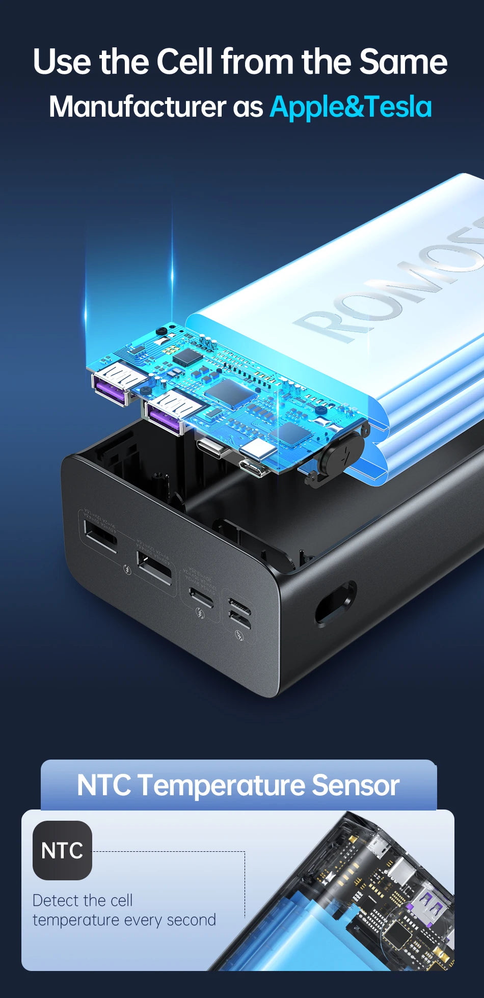 ROMOSS PEA40PRO Power Bank - 40000mAh Kapazität, 65W Schnellladung, USB C Port