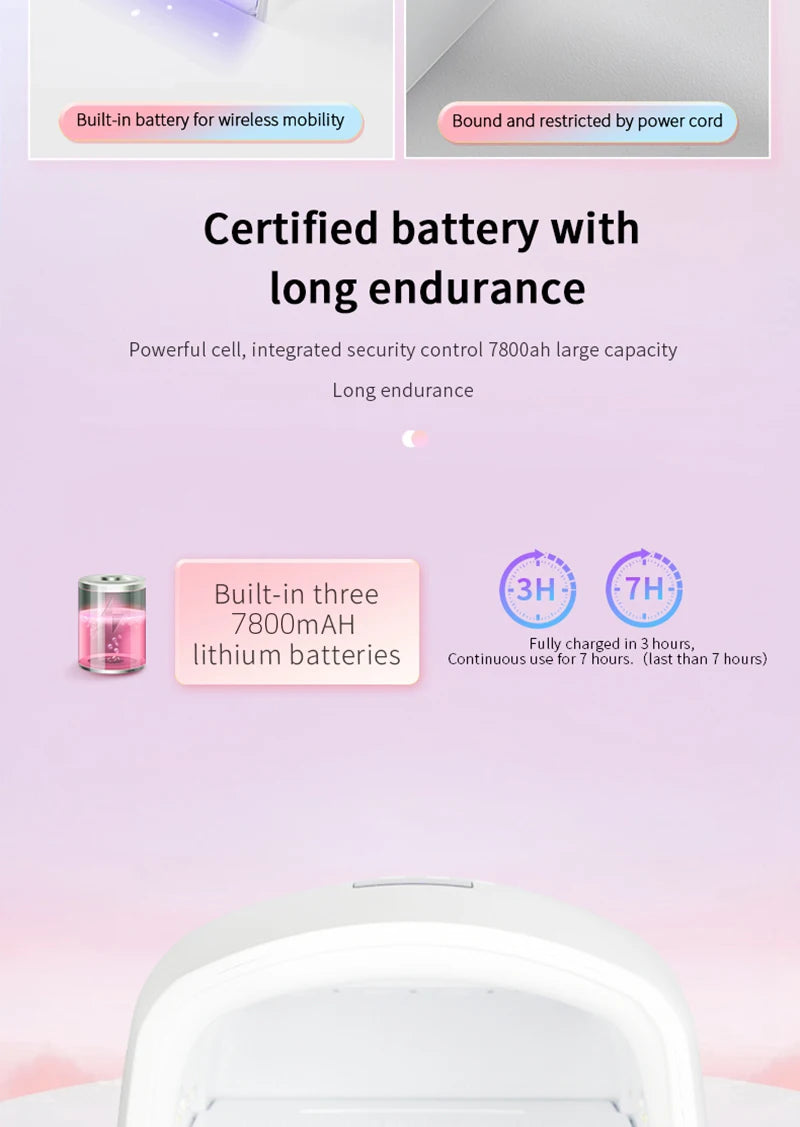 Rechargeable UV LED Lamp for Nails Wireless Gel Polish Nail Dryer Pedicure Manicure Light Cordless LED Nail Lamp For Manicure