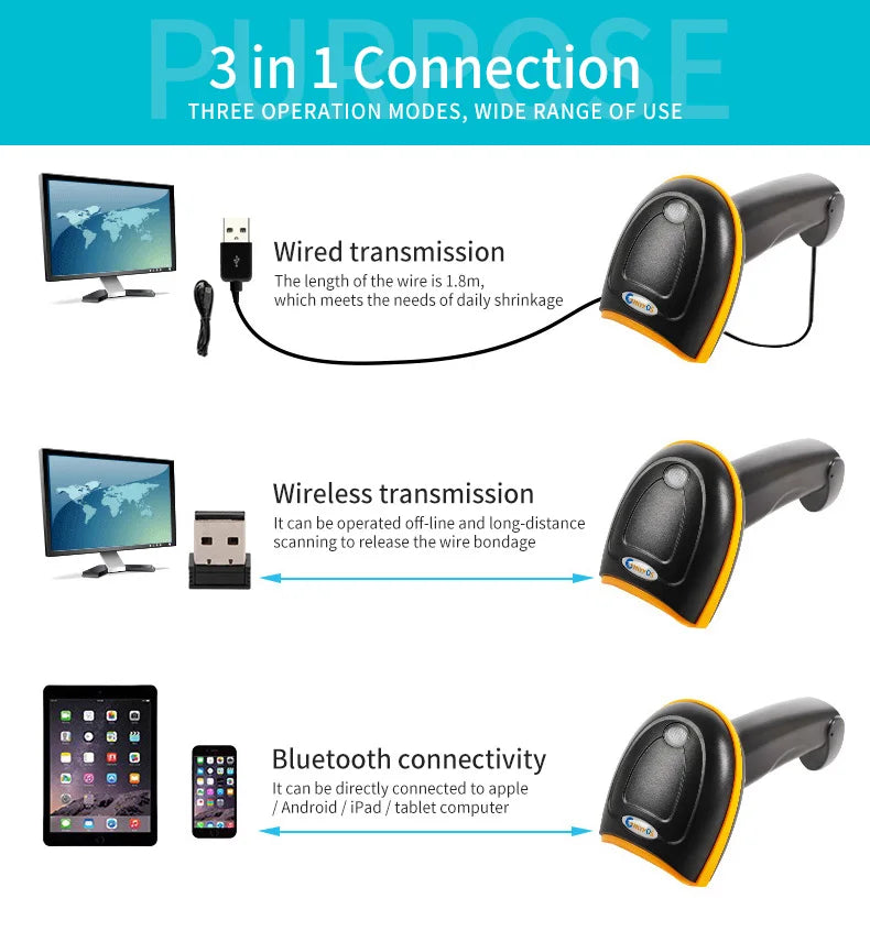 CHIYI Scanner 1D 2D Handheld Bluetooth - 300x300 100Hz A6