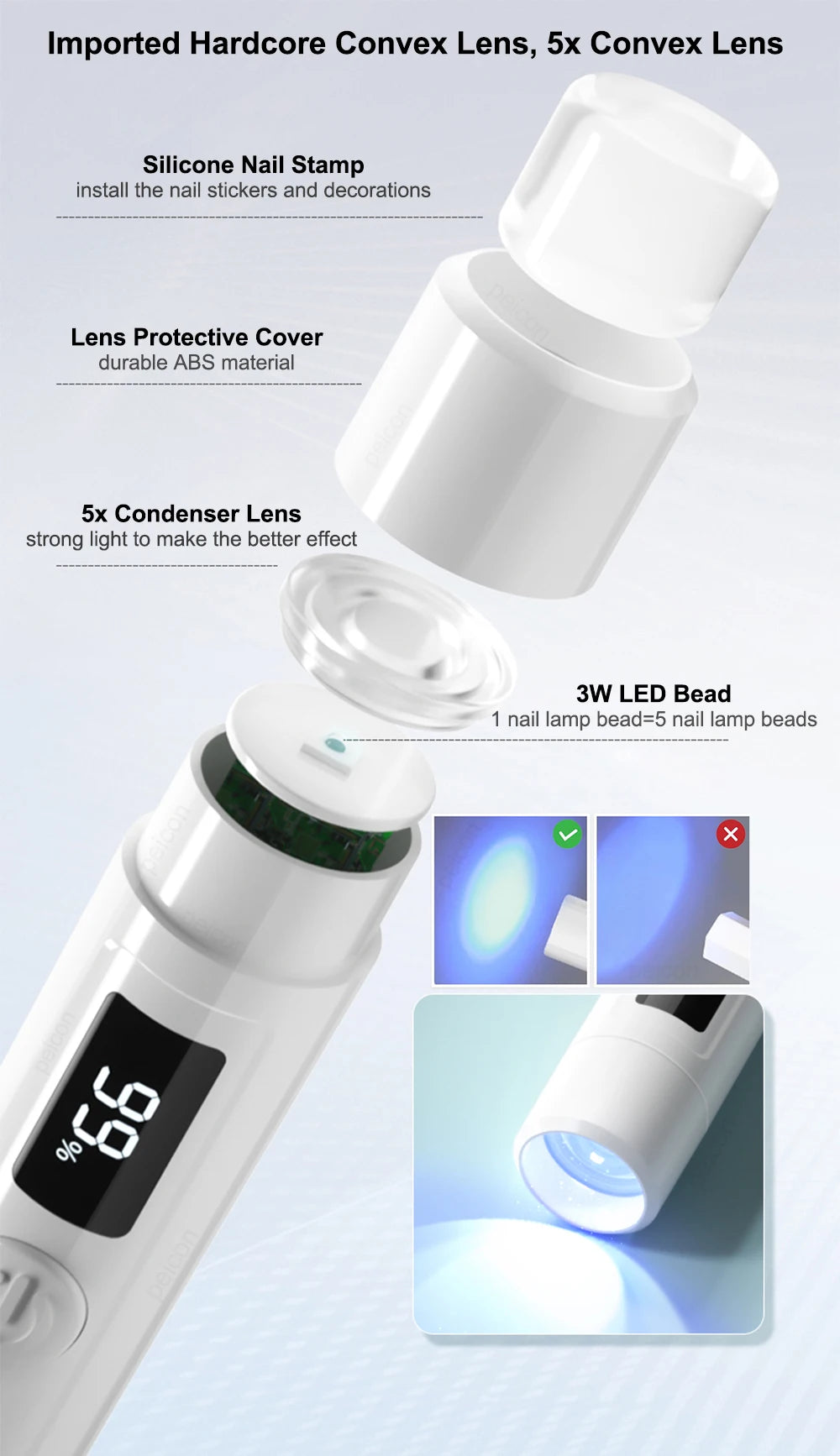 UV LED Nail Lamp Mini UV Nail Lamp for Manicure Mini Nail Dryer Stand Lamp Professional Ultraviolet Portable Nails Drying Light