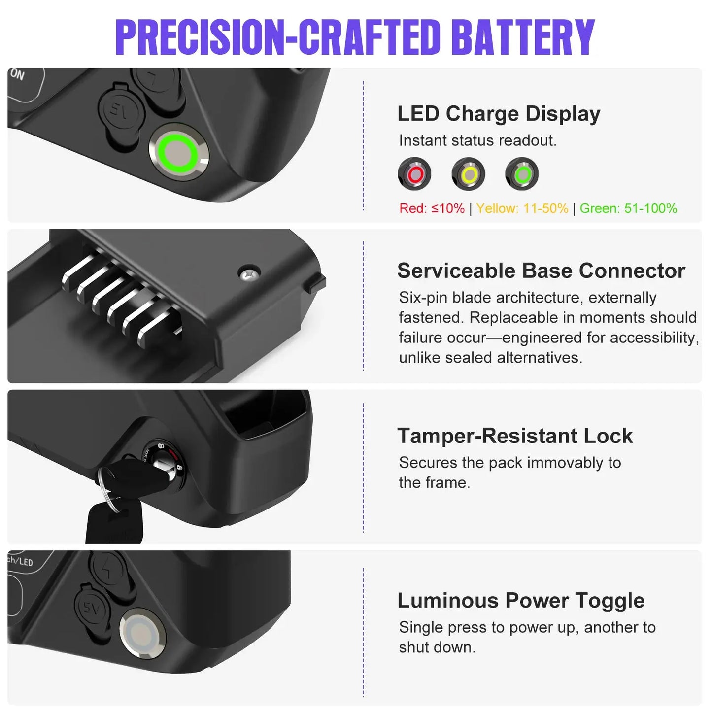 [EU Direktversand] eBike Akku mit Großer Kapazität Hailong Max Pack für Gepäckträger 48V 52V 36V 30Ah 25Ah 24Ah 20Ah 18,2Ah 16Ah 15,6Ah 13Ah mit 2-4A Ladegerät by Golden Bridge Store