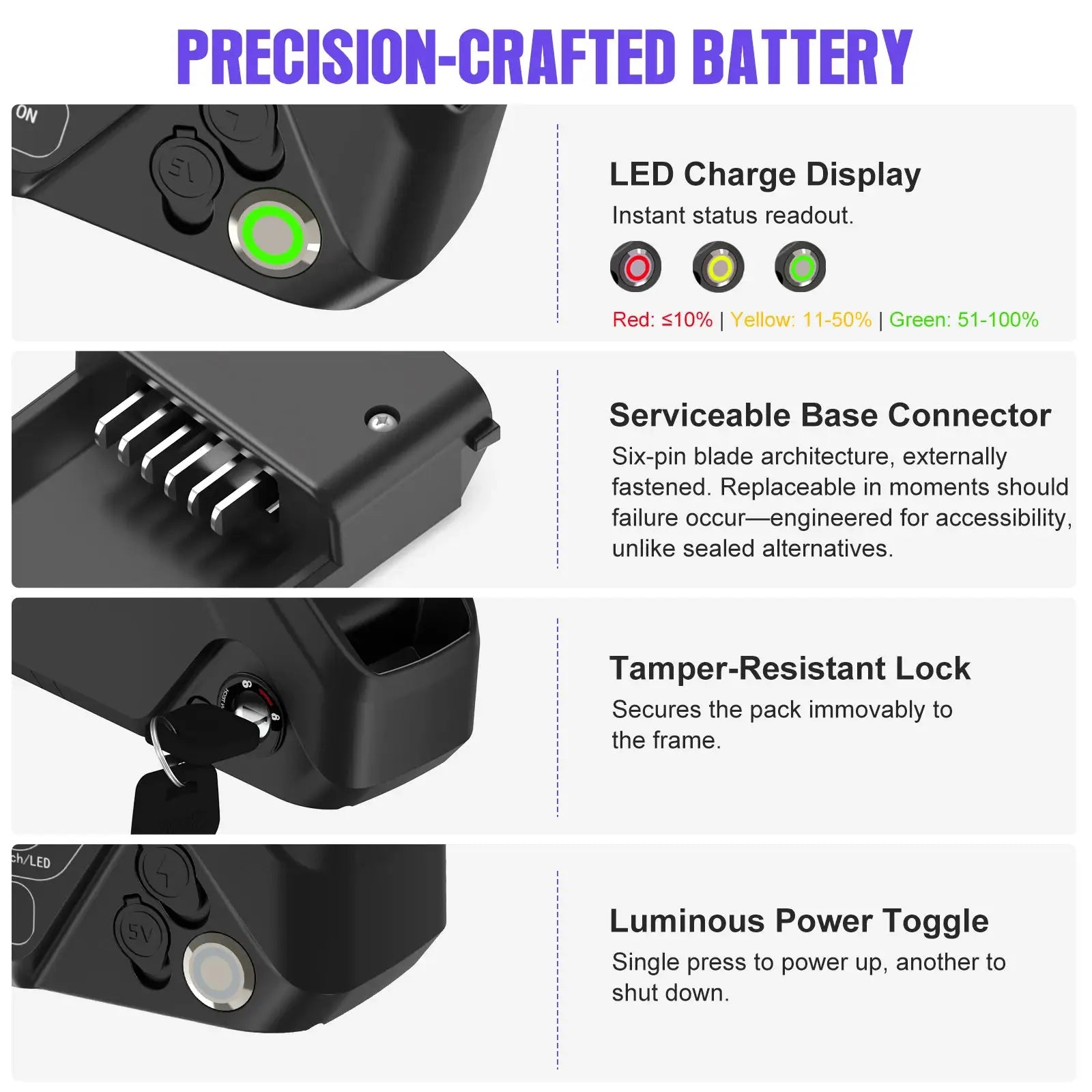 [EU Direktversand] eBike Akku mit Großer Kapazität Hailong Max Pack für Gepäckträger 48V 52V 36V 30Ah 25Ah 24Ah 20Ah 18,2Ah 16Ah 15,6Ah 13Ah mit 2-4A Ladegerät by Golden Bridge Store