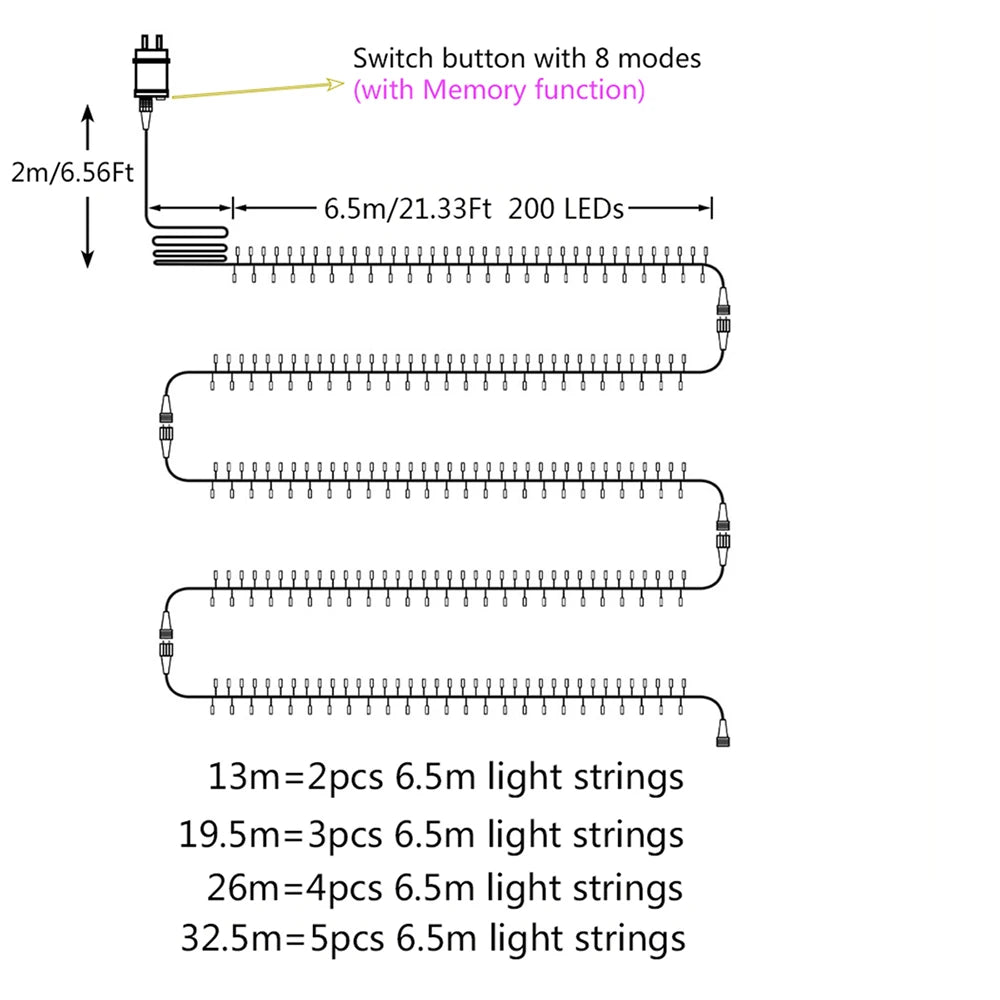 Topdii Außen-LED Lichterkette - Länge 42 m, >200 LEDs, Dimmable