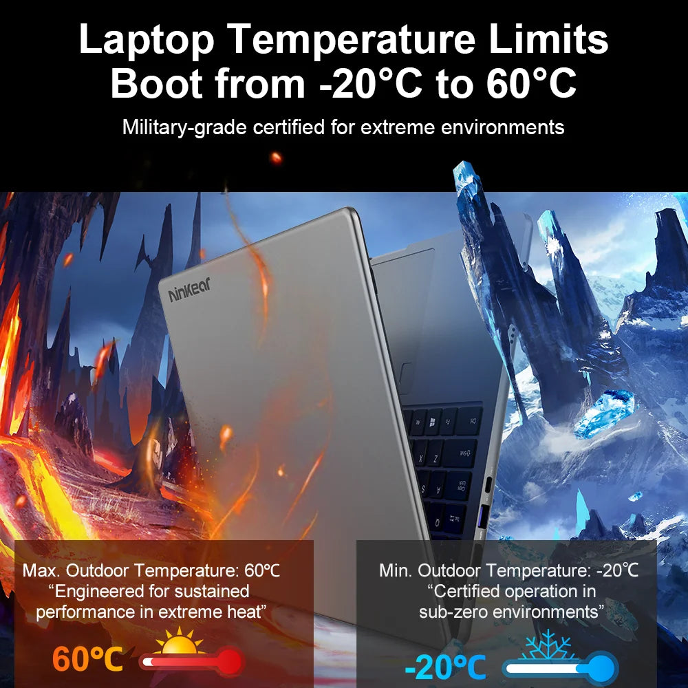 Ninkear A15 Pro 16 Zoll - 16GB RAM, 1TB SSD, Ryzen 5