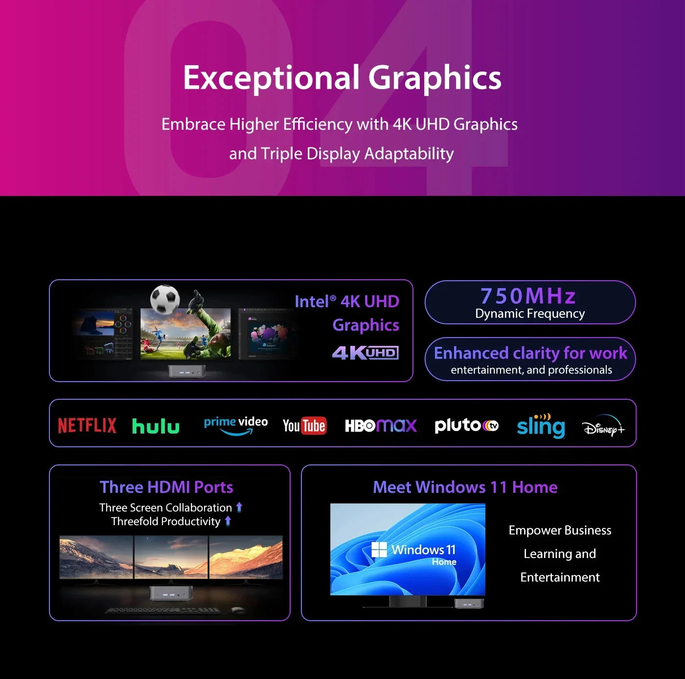 SOYO M4 Air Intel N95 - 16 GB RAM, 512 GB SSD, Mini-PC