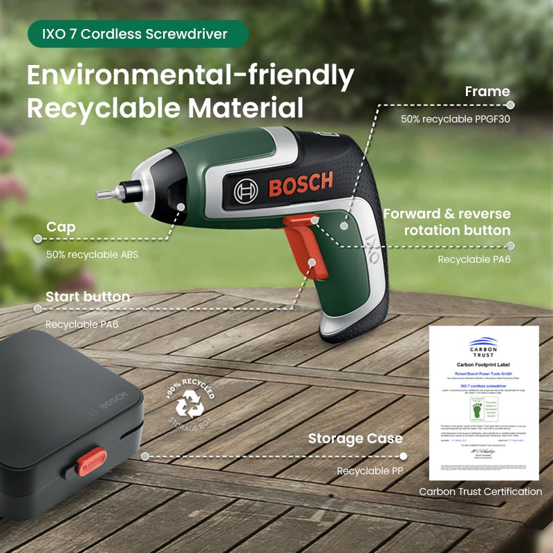 Akkuschrauber 2025: Bosch IXO 7 Cordless Electric Screwdriver USB Rechargeable - IXO 7th Compact 5.5Nm Max Torque Portable Power Machine Collection