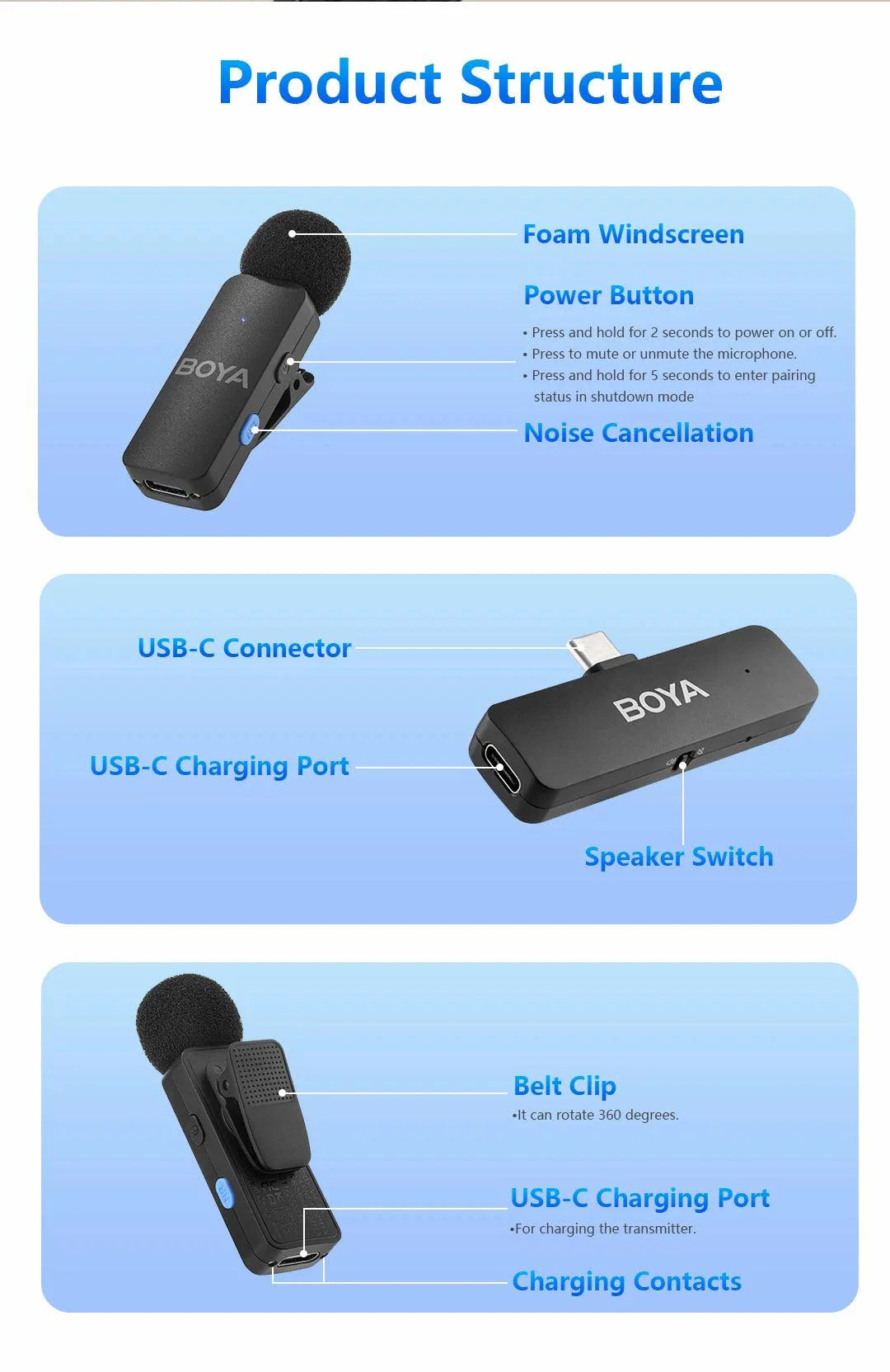 BOYA-V4U wireless microphone for phone & pc video recording live streaming